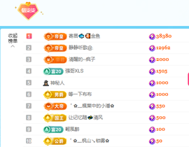 🎶柒歌回家了休的图片