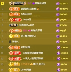 洋子～的图片