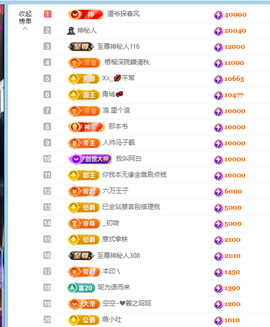 乐渔🐟病休主播照片