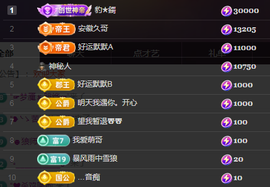 ╭☞呆呆的凡凡郡王喽主播照片