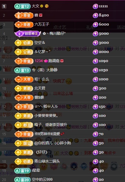 大静静😘要开心的图片