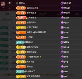 苏苏，越来越好主播照片