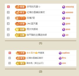 冉冉🍀好运来！的图片