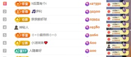 小缇娜主播照片