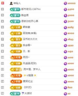代理心雨有事休一天主播照片