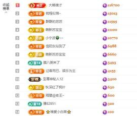 苏苏，越来越好主播照片