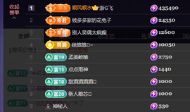 兔兔坚持住，加油主播照片
