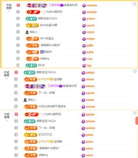 果粒橙~中秋快乐呀的图片