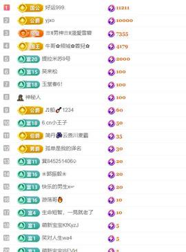 超娃户外贵州斗牛直播主播照片