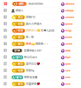 亿宝💞砥砺前行主播照片