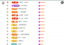 惠主求抢夺卡~◐主播照片