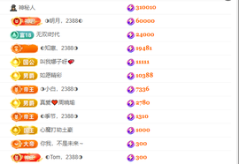 ◐惠主，2388◐的图片