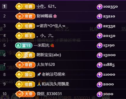 十六呀🥕的图片