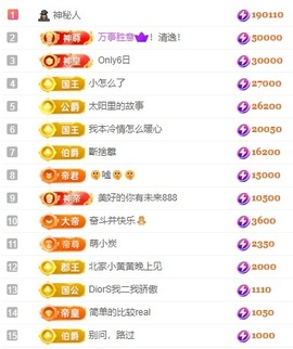 娜扎🧸主播照片