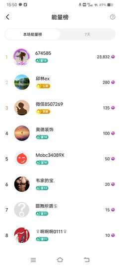 小芳，🌸减肥打卡主播照片