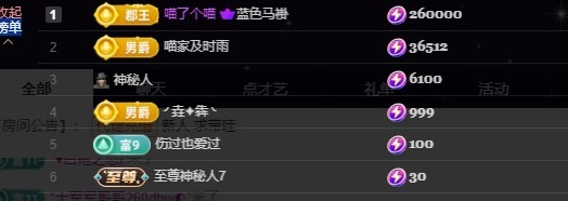 喵恭喜新生国王啦的图片
