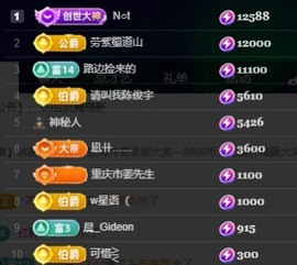 ゛❥白允儿病休主播照片