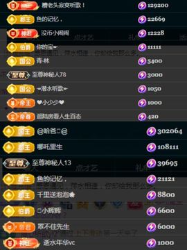 沫宝升级了主播照片