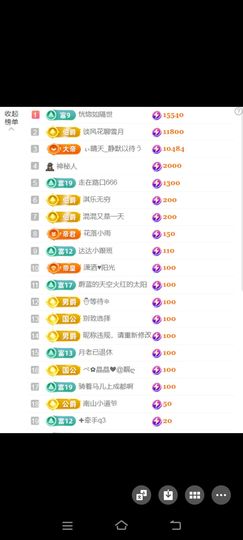 玉儿扶摇直上的图片