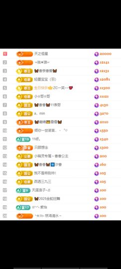 🦋香香加油🦋主播照片