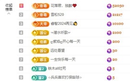 金牌代理❤玲儿❤主播照片