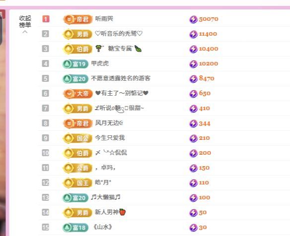 糖笑笑゛等风也等伱的图片