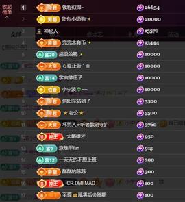 苏苏感恩有你主播照片