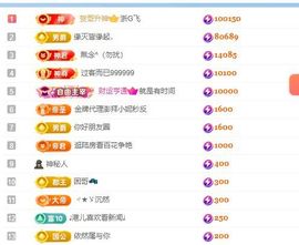粮芯好运连连主播照片