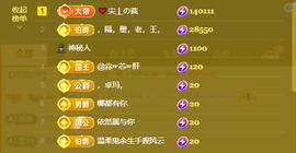 原配贺杨总圣王主宰主播照片