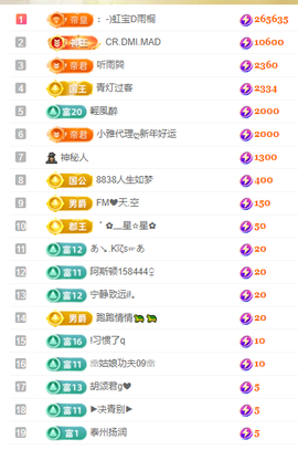 虹宝❣唱歌晚11点主播照片