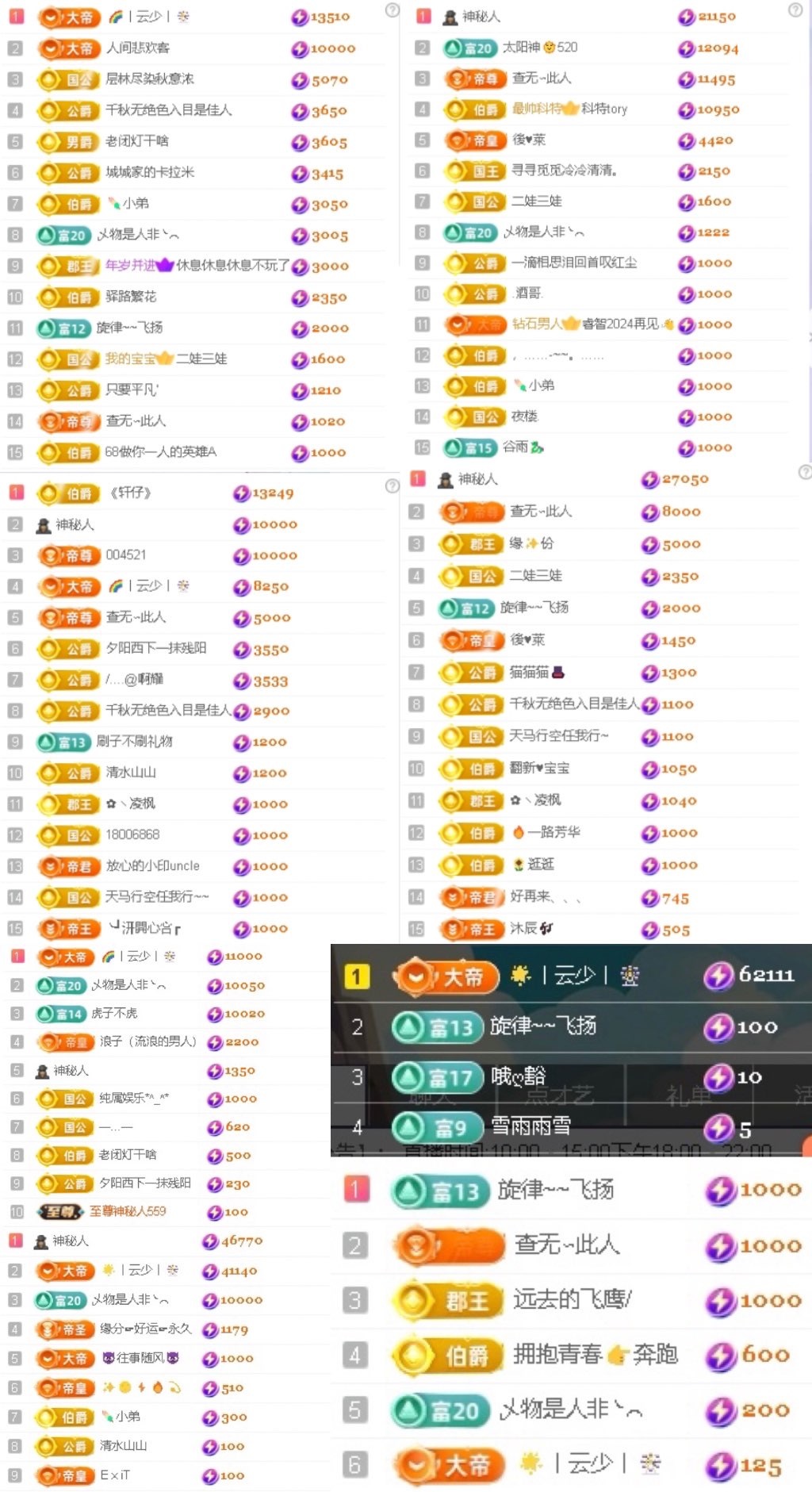 一心感谢大家的图片