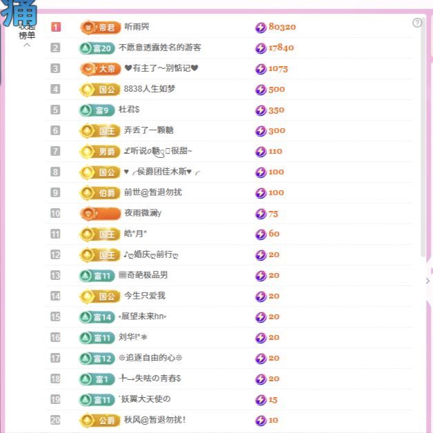 糖笑笑゛等风也等伱的图片