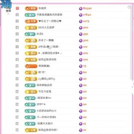 糖笑笑゛面壁思过中主播照片