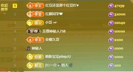 小甜贪财好色💕主播照片