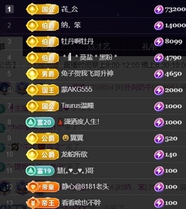 Taurus温瞳的图片