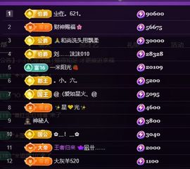 十六呀🪁主播照片