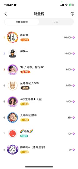 我是圈宝哇🎀主播照片