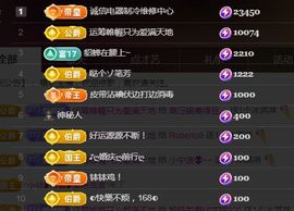 金麒麟好运连连🎤主播照片