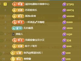 金麒麟好运连连🎤主播照片