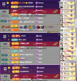 安二狗🐶主播照片