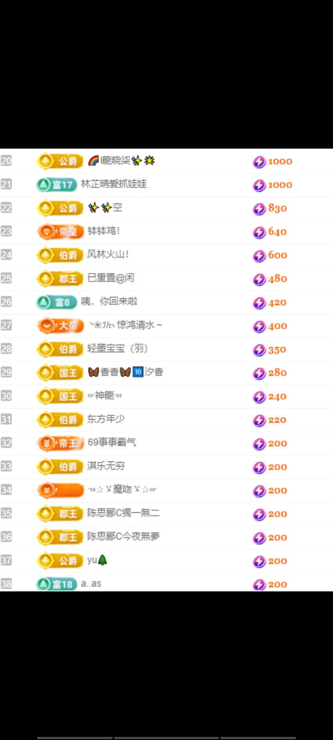 香香贺我黑夜哥升级的图片