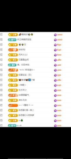 🦋香香加油🦋主播照片