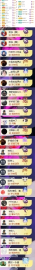 傲雪没人疼！主播照片