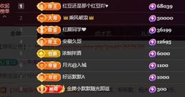 小甜贪财好色💕主播照片