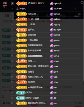 原配贺杨总圣王主宰主播照片