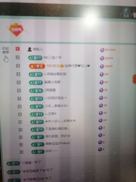 丑小鸭🌈万人迷肉球主播照片