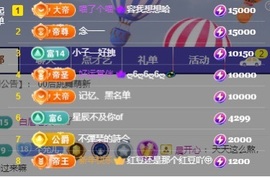 ゛❥白允儿病休主播照片
