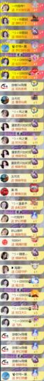 ╰つ〃薀昕🌷主播照片