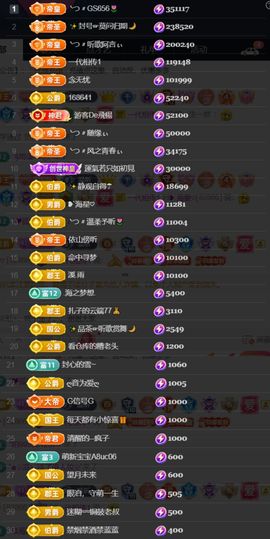 ╰つ〃薀昕🌷主播照片