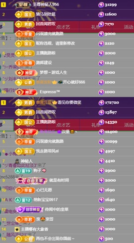奶茶贺卡哥神王主播照片
